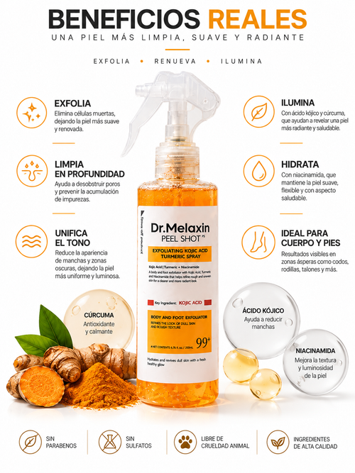 Dr. Melaxin Peel Shot PS – Exfoliating Acid Turmeric Spray